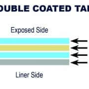Double-Coated Tape