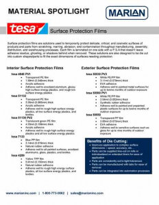 tesa Surface Protection Films