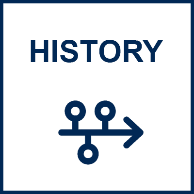 History of Marian - Careers