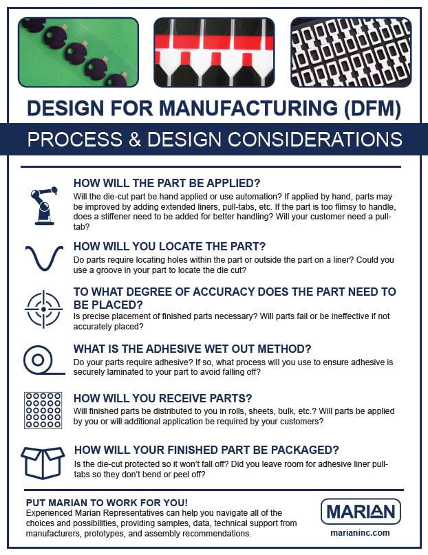 Design for Manufacturing (DFM) Considerations