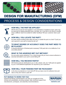 Marian 1 Page Guide: Design for Manufacturing Process & Considerations Marian 1 Page Guide: Design for Manufacturing Process & Considerations
