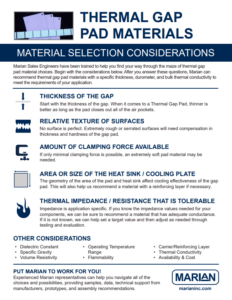 Thermal Gap Pads: Material Selection Considerations