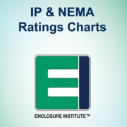 IP and NEMA Ratings