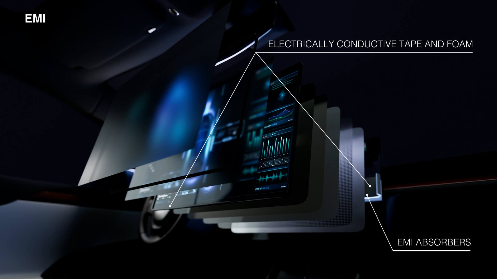 Displays - EMI Displays - EMI