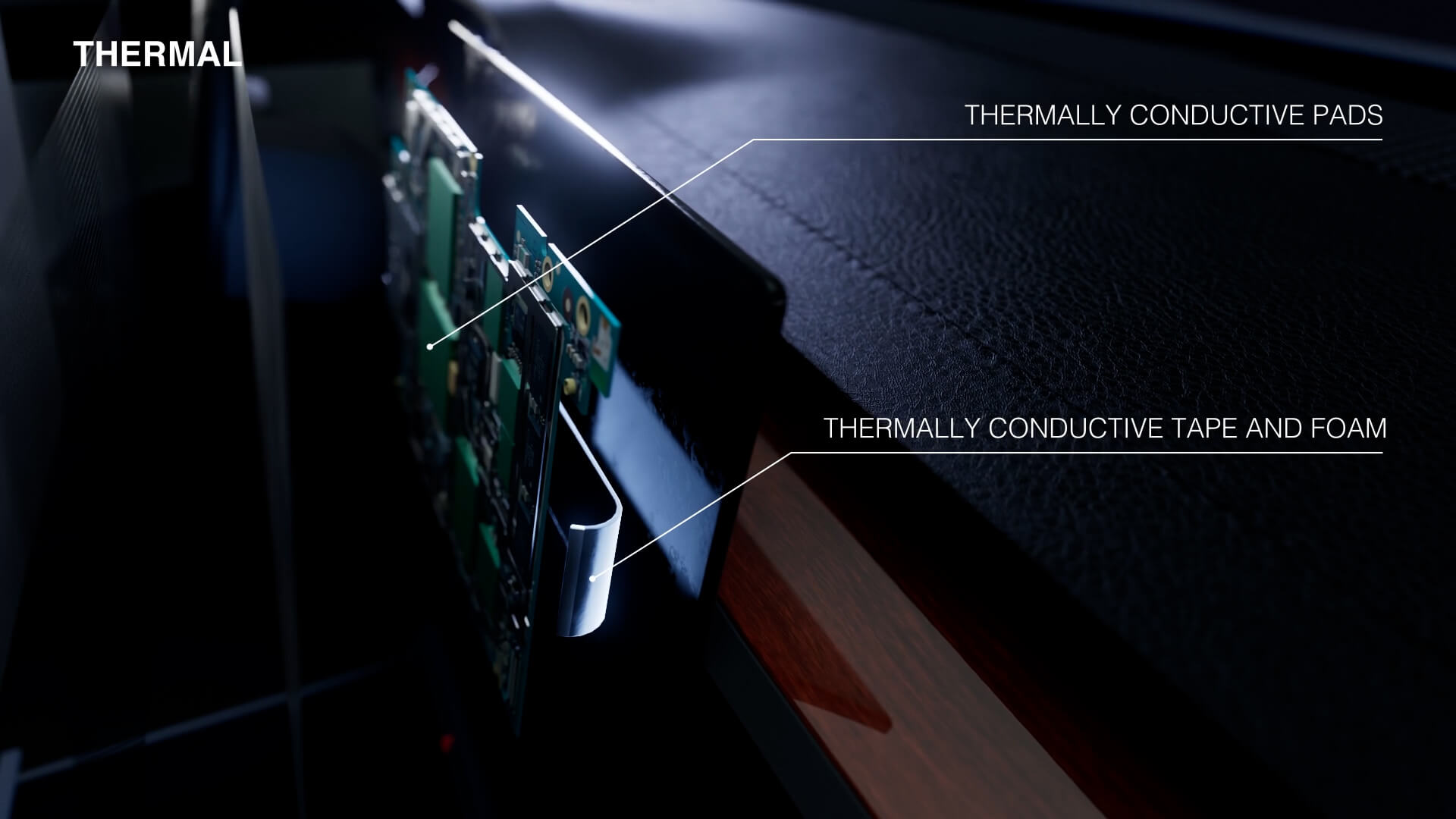 Displays - thermal Displays - thermal